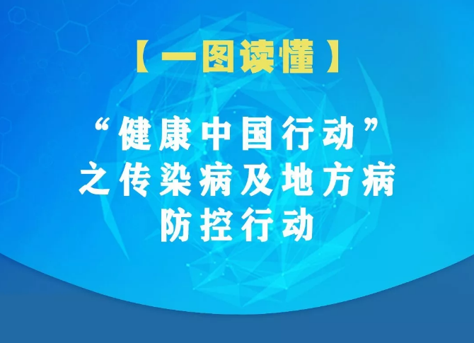 传染病、地方病,“健康中国行动”打算精准应对