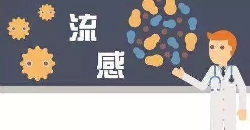 流感袭来,这两种防治手段你不可不知!
