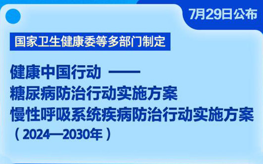 糖尿病、慢性呼吸系统疾病防治行动实施方案(2024—2030年)公布