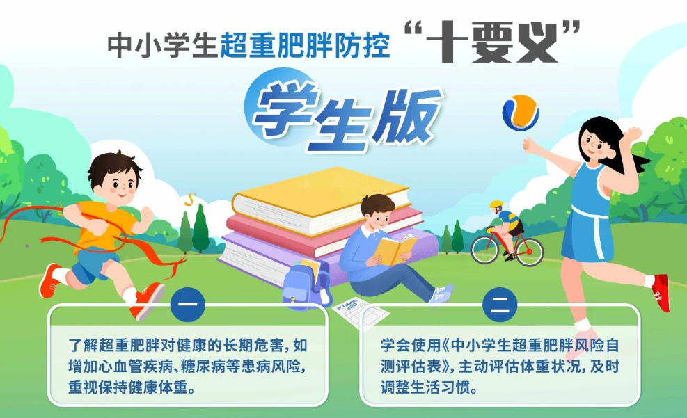中小学生超重肥胖防控“十要义”海报(全内容版)