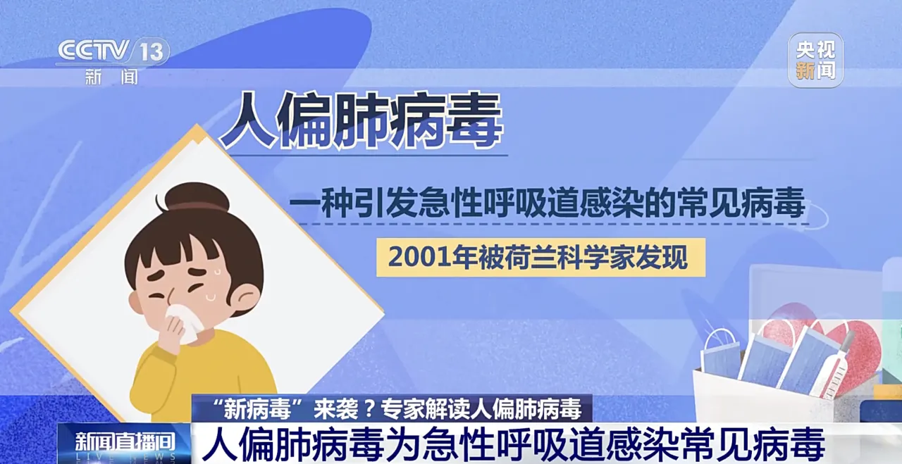 “新毒株”来袭？无特效药的HMPV到底怎么防……