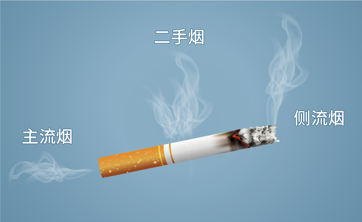 遇见边走路边吸烟的人，该怎么办？