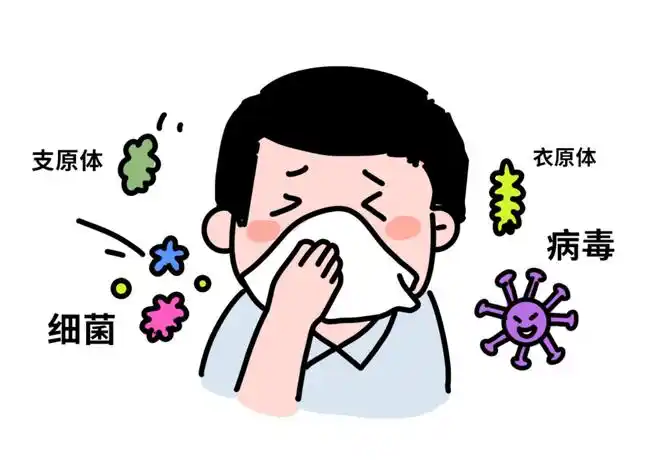 秋冬季传染病防控 | 这份呼吸道传染病防控健康提示,请收好