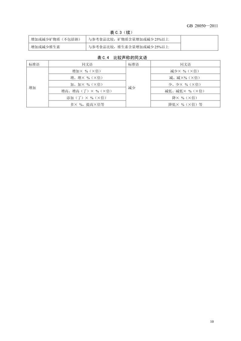 食品安全国家标准·预包装食品标签通则原文第10页