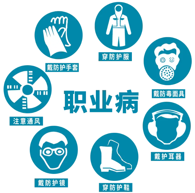 工作中有这些危害因素，小心职业病！